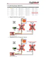 Preview for 11 page of Furious FPV Fortini F4 OSD REV.3 User Manual