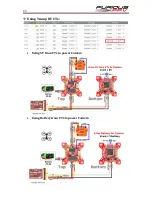 Preview for 12 page of Furious FPV Fortini F4 OSD REV.3 User Manual