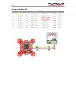 Preview for 16 page of Furious FPV Fortini F4 OSD REV.3 User Manual