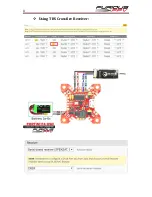 Preview for 9 page of Furious FPV Fortini F4 OSD User Manual