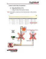 Preview for 10 page of Furious FPV Fortini F4 OSD User Manual