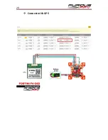 Preview for 21 page of Furious FPV Fortini F4 OSD User Manual