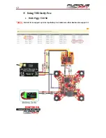 Preview for 13 page of Furious FPV FORTINI F4 User Manual