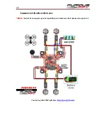 Preview for 19 page of Furious FPV FORTINI F4 User Manual