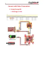 Предварительный просмотр 10 страницы Furious FPV KOMBINI DSHOT User Manual