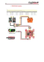 Предварительный просмотр 15 страницы Furious FPV KOMBINI DSHOT User Manual