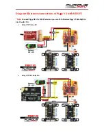 Preview for 4 page of Furious FPV PIGGY OSD FOR KISS FC User Manual