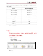 Preview for 11 page of Furious FPV PIKO F4 User Manual