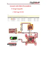 Preview for 9 page of Furious FPV Radiance DSHOT User Manual