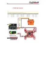 Preview for 12 page of Furious FPV Radiance DSHOT User Manual