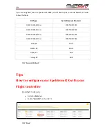 Preview for 21 page of Furious FPV Radiance DSHOT User Manual