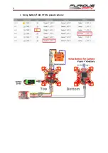 Предварительный просмотр 5 страницы Furious FPV STEALTH RACE VTX V3 User Manual