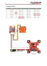 Предварительный просмотр 6 страницы Furious FPV STEALTH RACE VTX V3 User Manual