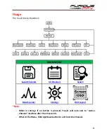 Preview for 4 page of Furious FPV TRUE-D Series User Manual