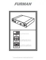 Предварительный просмотр 3 страницы Furman ELITE-15 DM i Owner'S Manual