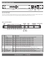 Preview for 5 page of Furman M-8x AR Instructions Manual