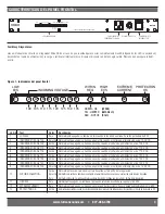 Preview for 14 page of Furman M-8x AR Instructions Manual