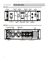 Preview for 10 page of Furman P-3600 AR G prestige series Owner'S Manual