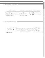 Предварительный просмотр 9 страницы Furman PL-PLUS C E Owner'S Manual