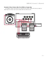 Preview for 5 page of Furman SPB-8C Owner'S Manual