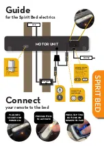 Предварительный просмотр 7 страницы Furmanac Hestia Motion Spirit & Surface bed Assembly Instructions Manual