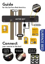 Предварительный просмотр 9 страницы Furmanac Hestia Motion Spirit & Surface bed Assembly Instructions Manual