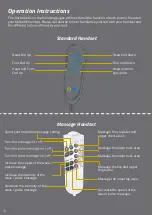 Preview for 6 page of Furmanac MiBed Assembly Instructions Manual