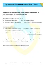 Preview for 15 page of FURNACE & ASSAY 168 Operation & Maintenance Manual