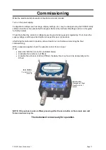 Preview for 11 page of Furness controls FCO432 User Manual