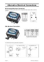 Preview for 32 page of Furness controls FCO432 User Manual