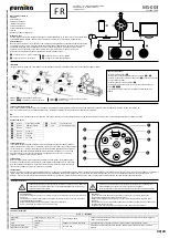 Предварительный просмотр 9 страницы Furnika MS003 Manual