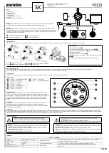 Предварительный просмотр 15 страницы Furnika MS003 Manual