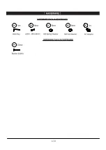 Preview for 6 page of Furniture of America Allie Trundle CM7901T Assembly Instructions Manual