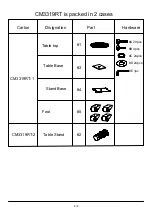 Preview for 6 page of Furniture of America Bellagio CM3319RT Assembly Instructions Manual