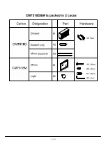 Preview for 6 page of Furniture of America Belleterre CM7518D Assembly Instructions Manual