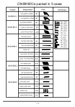 Preview for 7 page of Furniture of America Canberra CM-BK605 Assembly Instructions Manual