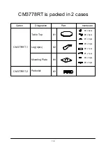 Preview for 7 page of Furniture of America Carlisle CM3778RT Assembly Instructions Manual