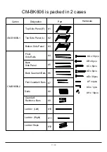 Preview for 7 page of Furniture of America CM-BK606 Assembly Instuctions