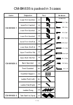 Preview for 7 page of Furniture of America CM-BK635 Assembly Instructions Manual