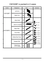 Preview for 7 page of Furniture of America CM1028F Assembly Instructions Manual