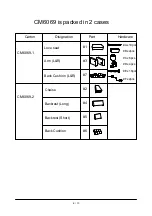 Preview for 6 page of Furniture of America CM6069 Assembly Instructions Manual