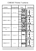 Preview for 6 page of Furniture of America CM6547 Assembly Instructions Manual