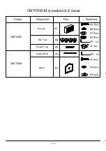 Preview for 6 page of Furniture of America CM7150D-M Assembly Instructions Manual