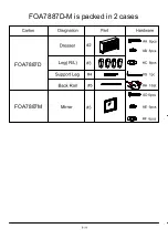 Preview for 6 page of Furniture of America FOA7887D-M Assembly Instructions Manual