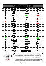 Preview for 7 page of Furniture of America IDI-141006RC Assembly Instructions Manual