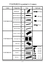 Preview for 17 page of Furniture of America Lillian FOA7925Q Assembly Instructions Manual