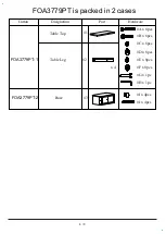 Preview for 6 page of Furniture of America Macedo FOA3779PT Assembly Instructions Manual