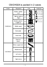 Preview for 7 page of Furniture of America Madonna CM-DK824 Assembly Instructions Manual