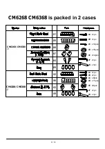 Preview for 6 page of Furniture of America Peever II CM6268 Assembly Instructions Manual