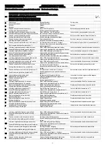 Preview for 12 page of Furnotel FDA-106 Operating And Maintenance Instructions Manual